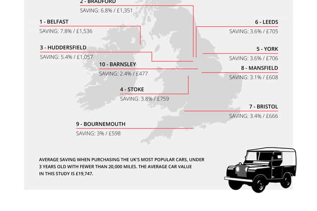 (Map: John Brown 4x4)