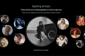 Last.FM might be a solution for those music fans who don't want to wait 12 months to find our what their listening habits currently entail.