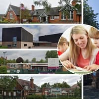 Warwickshire's 22 highest-achieving state primary schools - as new school year approaches