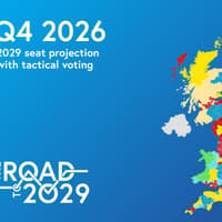 New poll has Labour leading in the West Midlands and on course for outright majority at next General Election