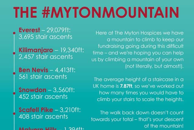 The challenges. Photo by Myton Hospices