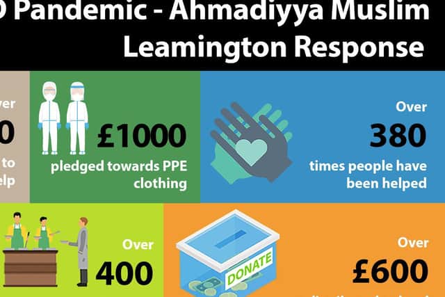 Some of the things the Leamington branch of the Ahmadiyya Muslim Association has been doing in response to the Covid19 pandemic.