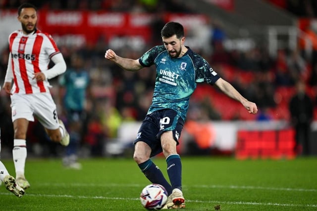 Club: Middlesbrough Position: Attacking midfielder