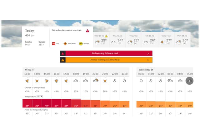 More weather warnings have been issued for Warwickshire while temperatures look set to soar to 40°C in some places today (Tuesday July 19). Graphic by Met Office