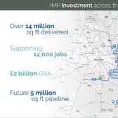 IM Properties boasts a near 40-year timeline of commercial investment along the M42 in the West Midlands.