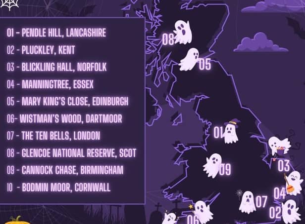 Cash-strapped fans of the spooky season are being given advice on the haunted hotspots to visit this Halloween on a budget.