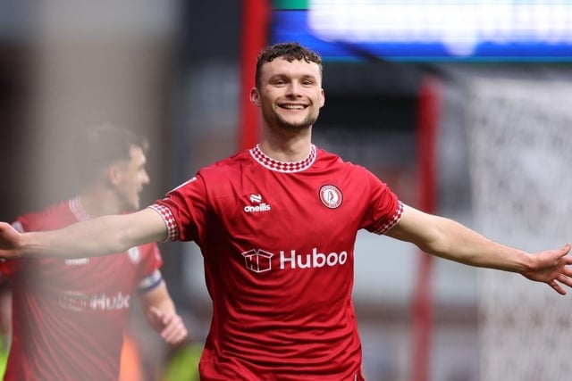 Club: Bristol City  Position: Central defender