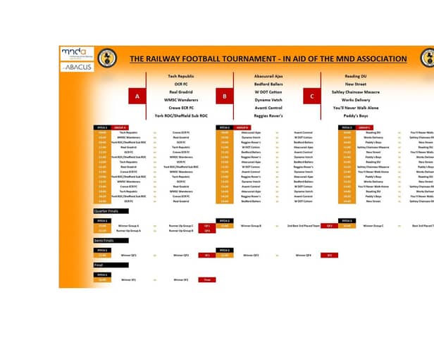 The fixture list for The Railway Football Tournament. Picture supplied.