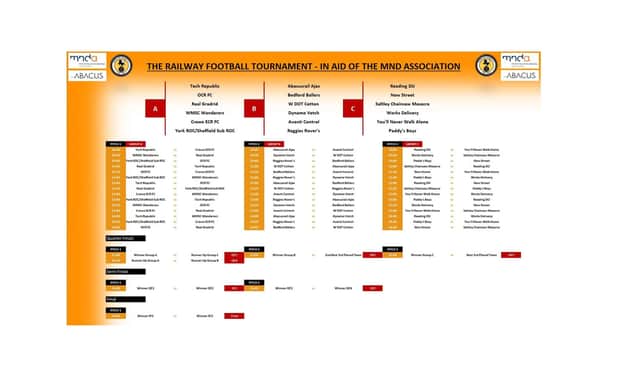 The fixture list for The Railway Football Tournament. Picture supplied.