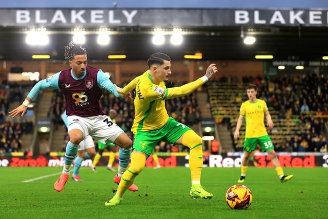 Club: Norwich City Position: Left-wing