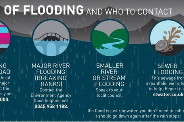Who to contact with flooding issues