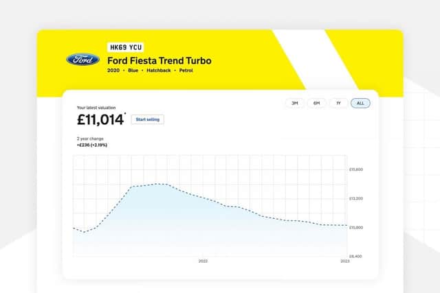 Motorway’s free car valuation tool shows the historic valuation of your vehicle on a graph over 24 months. Supplied picture