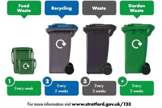 Caddies were being distributed earlier this month as Stratford district prepares to join forces with Warwick district for its waste collection contract