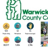 Last month, cyclists across Warwickshire got on their bikes and chose active travel for work and leisure clocking up 69,517 miles. Photos by Warwickshire County Council.