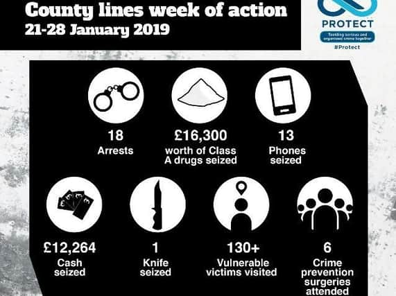 Warwickshire Police joined a national week of action to reduce county lines drug crime.