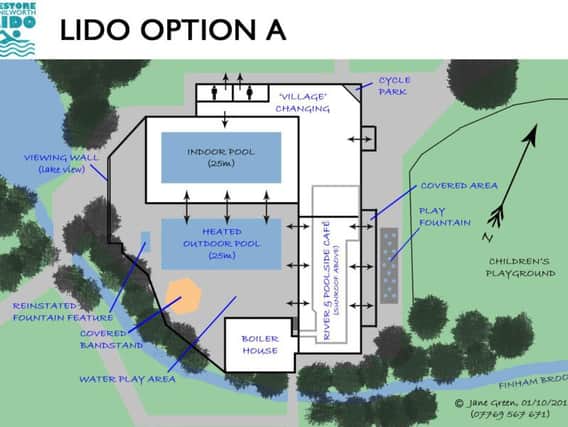 The Restore Kenilworth Lido campaign group's proposal for lido in Abbey Fields.